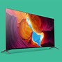 Image result for CES 2020 Tech TV