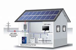Image result for Solar Home System Model 080 Ethiopian