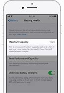 Image result for iPhone 4 Battery Capacity