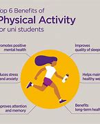 Image result for Benefits of Physical Activities