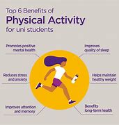 Image result for What Does Physical Activity Look Like