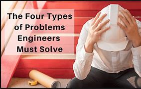 Image result for Screen Problem Types