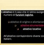 Image result for ablativo