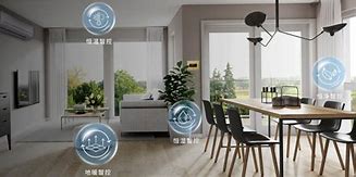 Image result for Huawei Smart Home