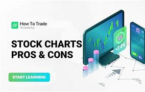 Image result for Pros and Cons of Stocks