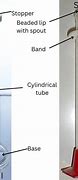 Image result for Density Graduated Cylinder