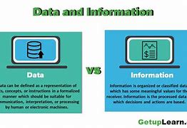 Image result for Give Examples of Data and Information
