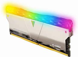 Image result for Colorful Ram DDR4