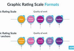 Image result for 1 2 Graphic Scale