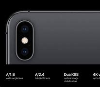 Image result for iPhone XS Max Camera Glass