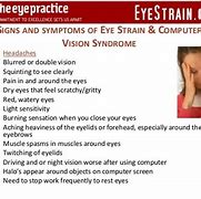 Image result for Computer Eye Strain Symptoms