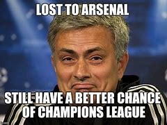 Image result for Man City Champoins League History Memes