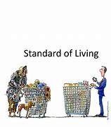 Image result for Two Ways in Which Standard of Living Can Be Measured