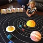 Image result for Solar System Model School Project