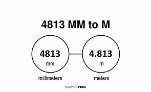 Image result for iPhone 5 Dimensions in Milemetres