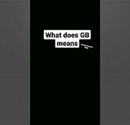 Image result for What does GB mean on an iPhone?