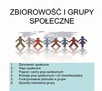 Image result for co_oznacza_zbiorowość_społeczna