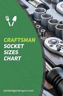 Image result for mm to Inches Socket Conversion Chart