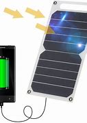 Image result for Solar Powered Things