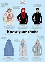 Image result for Size Guide Dress for Women Middle East