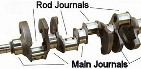 Image result for Ball Bearing Swivel with Split Rings