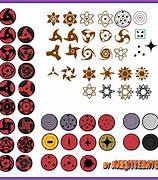Image result for All Types of Sharingan Naruto