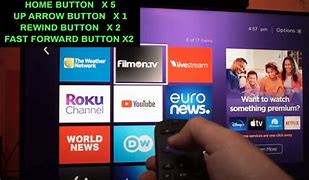Image result for TV Reset Button