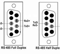 Image result for RS485 Pinout Half-Duplex
