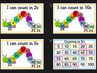 Image result for Counting in 1s 2s 5S and 10s Worksheet