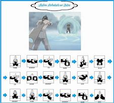 Image result for Water Style Jutsu Hand Signs