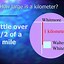 Image result for How Long Is a Millimeter
