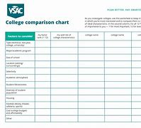 Image result for Comparison Chart Template Word