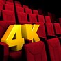 Image result for 4K Media Player