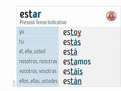 Image result for Estar Subjunctive