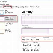 Image result for How Much Ram Does My PC Have