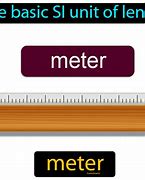 Image result for Meter Math Definition