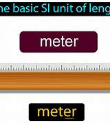Image result for Meter Def