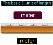 Image result for What a Meter