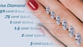 Image result for Marquise Diamond Size Chart