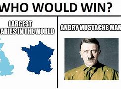 Image result for Who Would Win WW2 Meme