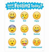 Image result for Where Are You Emoji