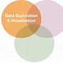 Image result for Data Analysis Example