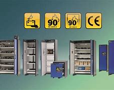 Image result for Lithium Ion Battery Charging Room