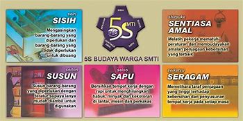 Image result for Poster Amalan 5S