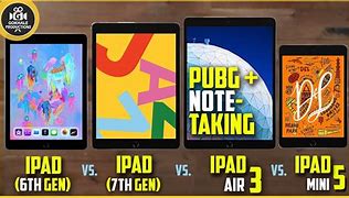 Image result for Show Me a iPad 6 Gen