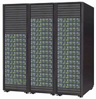 Image result for Hitachi HUS Storage