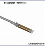 Image result for Thermistor Schematic Symbol