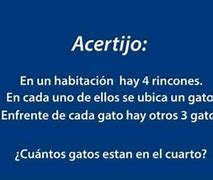 Image result for acertiio