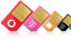 Image result for iPhone Sim Card Open SE