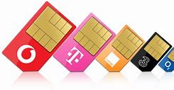 Image result for iPhone Sim Card Open SE